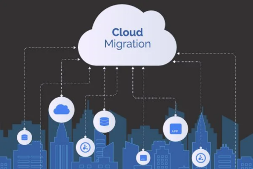 Migrating Legacy Systems to the cloud