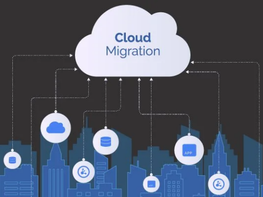 Migrating Legacy Systems to the cloud