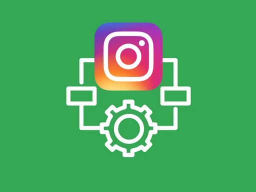 Leveraging Instagram's Algorithm For Your Brand